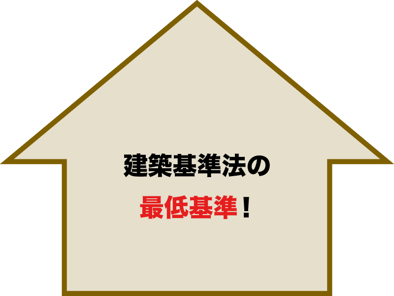耐震等級1のイラスト
